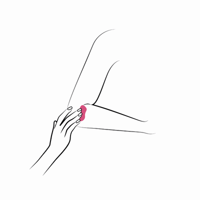 Routine étape 2 2. APPLIQUER