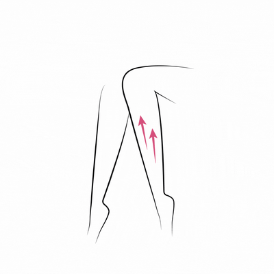 Routine étape 2 2. APPLIQUER