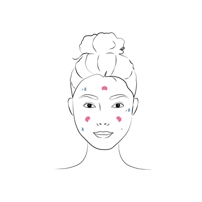 Routine étape 1 1. PRÉPARER