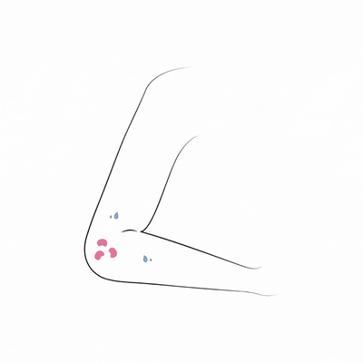Routine étape 2 2. APPLIQUER