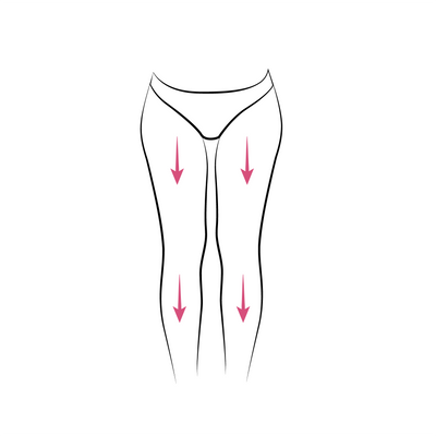 Routine étape 3 3. APPLIQUER