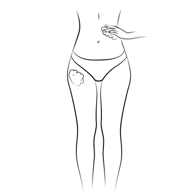 Routine étape 2 2. APPLIQUER