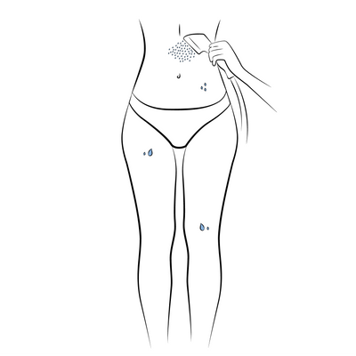 Routine étape 3 3. RINCER